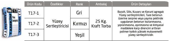 Limestone T17 Bordo Yüzey Sertleştiricisi (64/Palet)✓